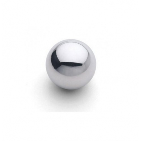 BOLA