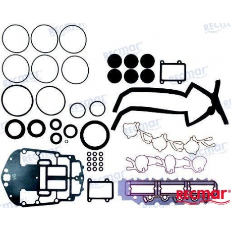 KIT DE JUNTAS DO MOTOR