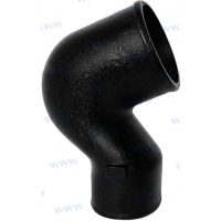 CURVA DE ESCAPE V6