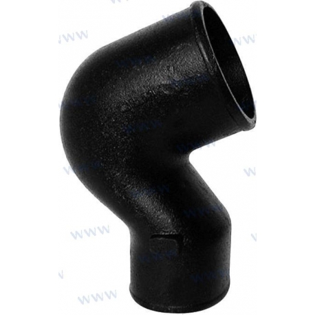 CURVA DE ESCAPE V6