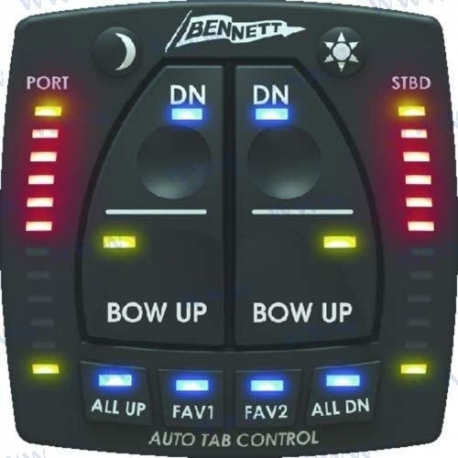 AUTO TRIM PRO - HYDR. CLÁSSICO 12