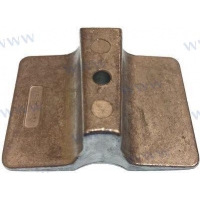 ANODO