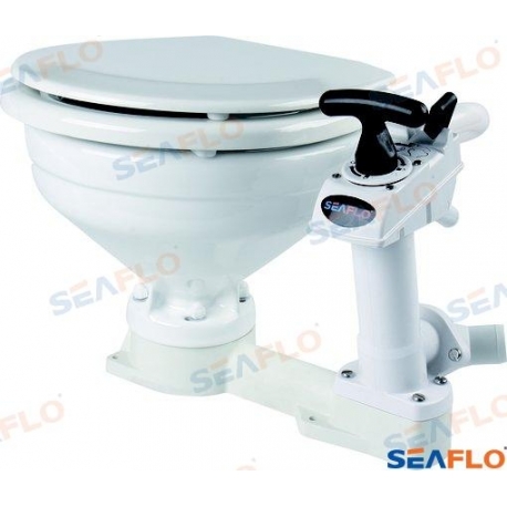 SANITA MANUAL