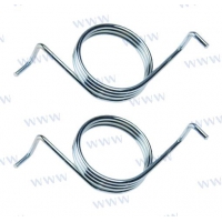 MOLA N19 PARA KBWT75G12/16/20/25 (2)