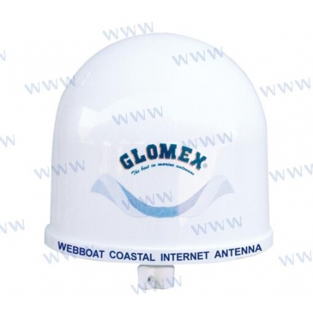 ANTENA INTERNET. 3G Y WI-FI