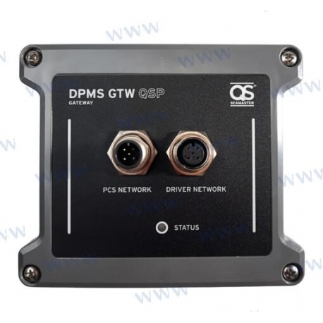 PAINEL GATEWAY QSP
