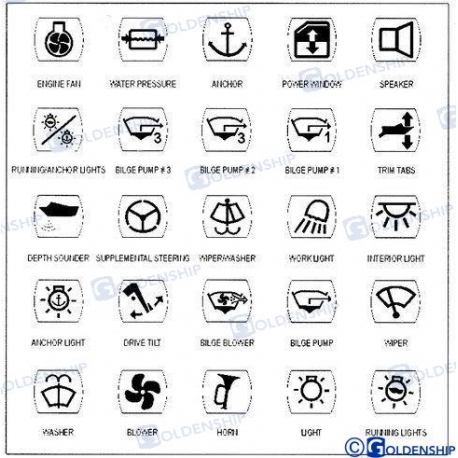 ADESIVOS