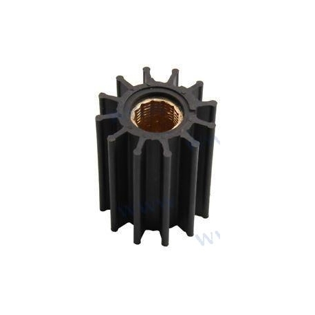 IMPULSOR
