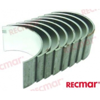 KIT DE CAPAS DE BIELA STD MD21