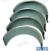 KIT DE CAPA DE BIELA STD