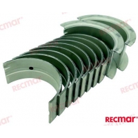 KIT DE ROLAMENTO DE BASE STD