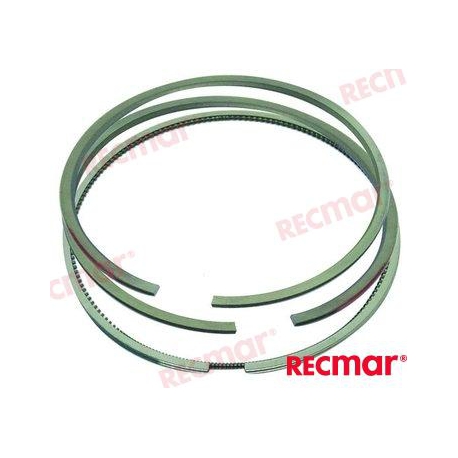 CONJUNTO DE SEGMENTOS DE PISTON STD