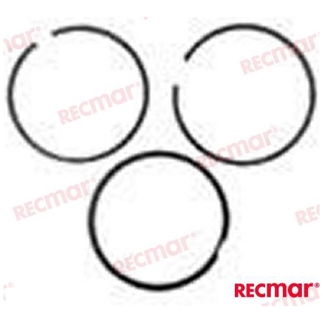 CONJUNTO DE SEGMENTOS DE PISTON STD