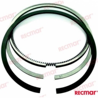 CONJUNTO DE SEGMENTOS