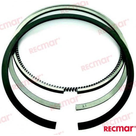 CONJUNTO DE SEGMENTOS