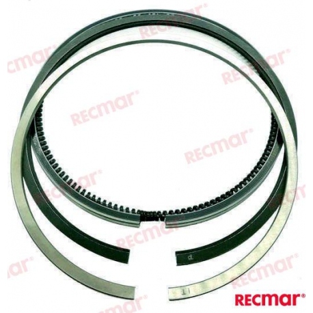 CONJUNTO DE SEGMENTOS