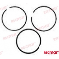 KIT DE SEGMENTOS 1GM/2/3