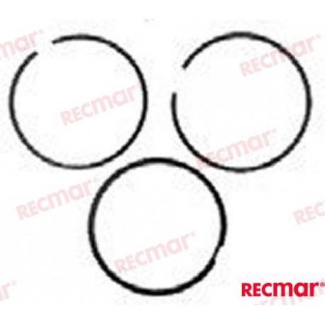 KIT DE SEGMENTOS 1GM/2/3