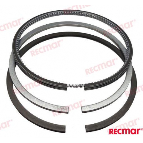 CONJUNTO DE SEGMENTOS