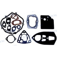 KIT DE JUNTAS HONDA