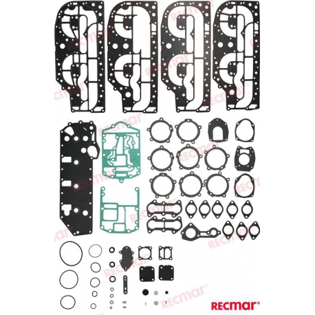 KIT DE JUNTAS DO MOTOR