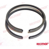 KIT DE SEGMENTO DE 0,25MM