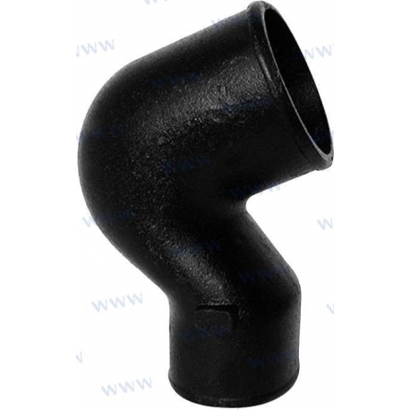 CURVA DE ESCAPE V6