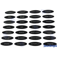 ETIQUETAS DO PAINEL GS11180/GS11181