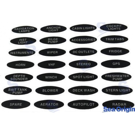 ETIQUETAS DO PAINEL GS11180/GS11181
