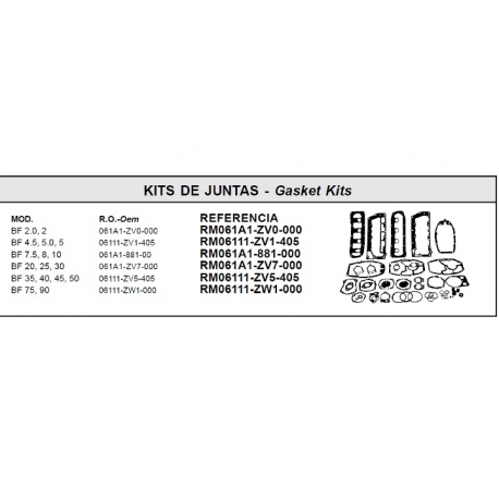 KIT DE JUNTAS HONDA